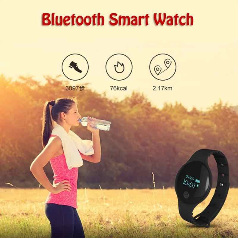 Smartwatch Fitness Features