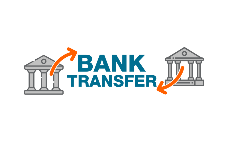 International Money Transfer US Banks