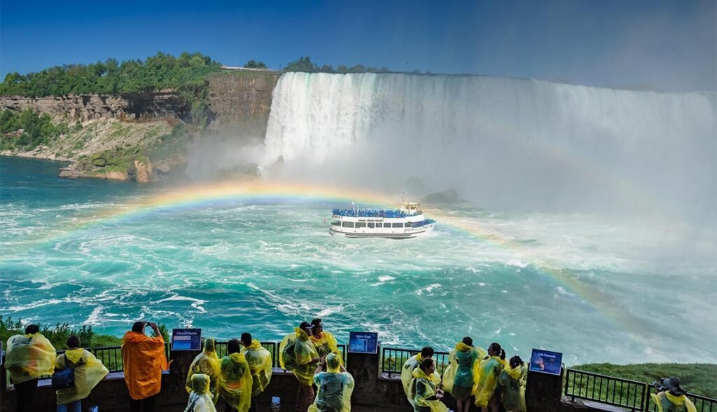 Things-to-Do-Niagara-Falls